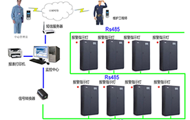 玖通联  配套系统运维