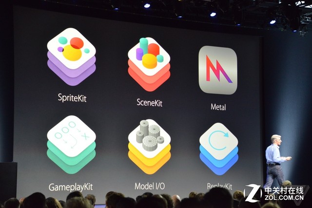 WWDC2015：iOS 9体积大幅缩减 7月公测 