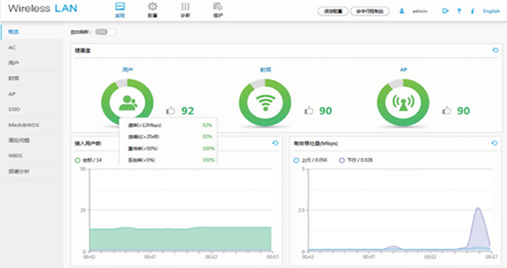 wlan-ac6805-cn01.png