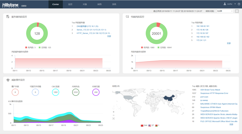 BDSmonitor01