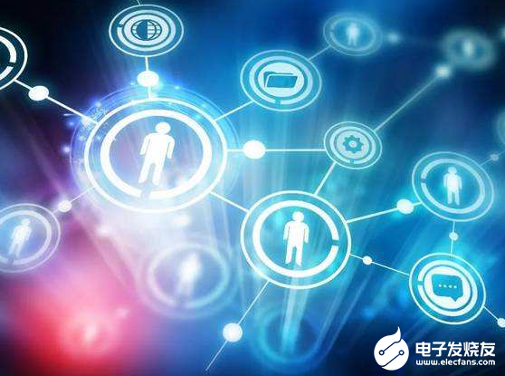 AI安防要想实现场景化落地 解决用户痛点是核心   
