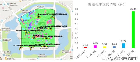 从技术角度看5G产业化发展，看完这篇就明白了